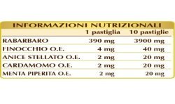 RABARBARO con OLI ESSENZIALI 80 pastiglie (40 g) - Dr. Giorgini