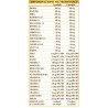 PROBIOTICO 100 pastiglie (50 g) - Dr. Giorgini