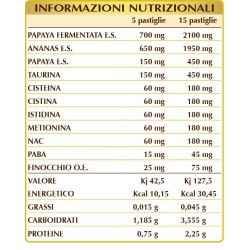 PAPAVIS 140 pastiglie (70 g) - Dr. Giorgini