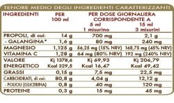 PROPOLVIS 100 ml liquido analcoolico - Dr. Giorgini
