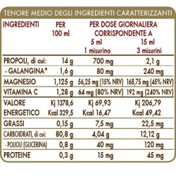 PROPOLVIS 100 ml liquido analcoolico - Dr. Giorgini