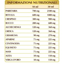 PIOPPAVIS 200 ml liquido analcoolico - Dr. Giorgini