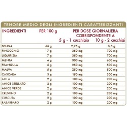 VERAVIS TISANA 500 g - Dr. Giorgini