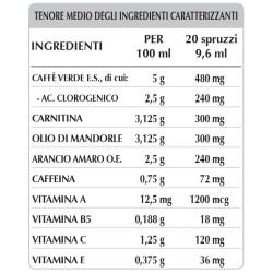 CAFFE' VERDE GEL 125 ml - Dr. Giorgini