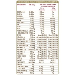 TAU-FER 100 g polvere - Dr. Giorgini