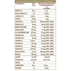 VITAMIN 100 Junior 100 Pastiglie masticabili - Dr. Giorgini