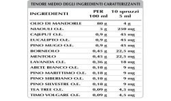 MUGOVIS 125 ml - Dr. Giorgini