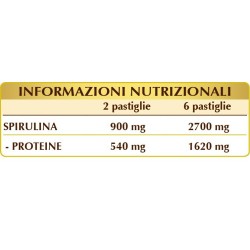 SPIRULINA 400 pastiglie (200 g) - Dr. Giorgini