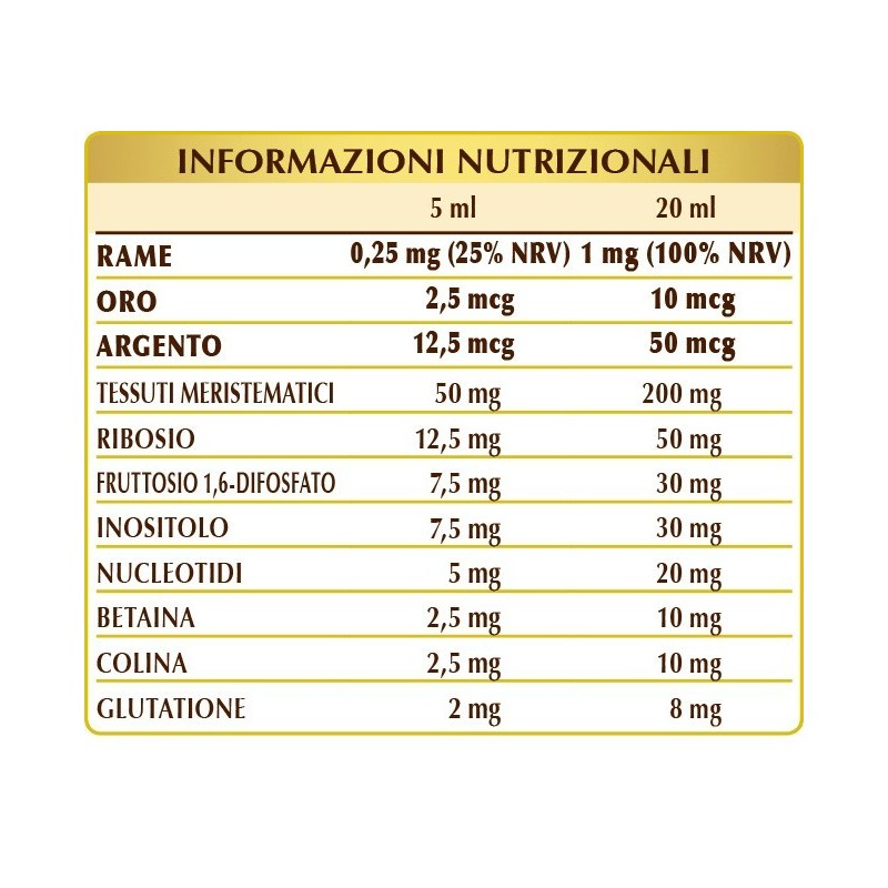 Catalyons Oligo Rame Oro Argento – Soluzione Ionizzata In Flacone Da 500 Ml, Made In France