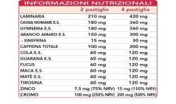 BRUCIA FAST - UOMO 60 pastiglie (48 g) - Dr. Giorgini