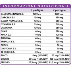 CALO FAST - UOMO 180 pastiglie (72 g) - Dr. Giorgini