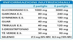 SAZIA FAST - Uomo 60 pastiglie (48 g) - Dr. Giorgini