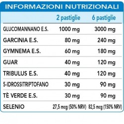 SAZIA FAST - Uomo 60 pastiglie (48 g) - Dr. Giorgini
