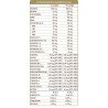 ENERGIA SANA 180 pastiglie (90 g) - Dr. Giorgini