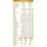 GLUTAMMINA SPORT 180 pastiglie (90 g) - Dr. Giorgini
