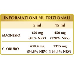 Magnesio Cloruro 100 liquido analcoolico (500 ml) - Dr. Giorgini