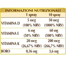 VITAMINA D.SPRAY Liquido alcoolico 30 ml - Dr. Giorgini