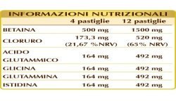 BETAINA CLORIDRATO-T Plus 180 pastiglie (90 g) - Dr. Giorgini