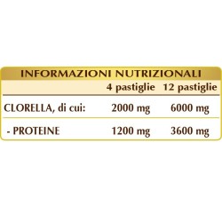 CLORELLA 357 pastiglie (200 g) - Dr. Giorgini