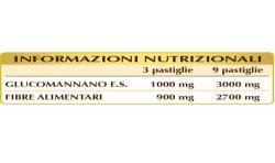 GLUCOMANNANO-T 180 pastiglie (90 g) - Dr. Giorgini