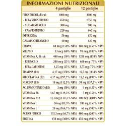 FITOSTEROLI PLUS 400 pastiglie (200 g) - Dr. Giorgini