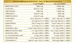 G.H. PLUS OVER 30 150 g (300 pastiglie ) - Dr. Giorgini