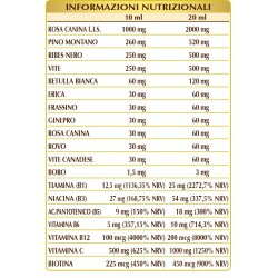 ARTROGEM 200 ml liquido analcoolico - Dr. Giorgini