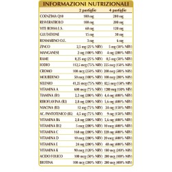 COENZIMA Q10 + RESVERATROLO 60 pastiglie (30 g) - Dr. Giorgini