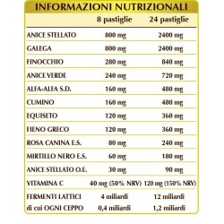 INDOLOVIS 180 pastiglie (90 g) - Dr. Giorgini