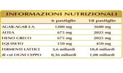 ALTEAVIS-T 180 pastiglie (90 g) - Dr. Giorgini