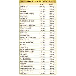 DIGEVIS 200 ml liquido analcoolico - Dr. Giorgini