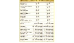 CARDIO FLUID 180 pastiglie (90 g) - Dr. Giorgini