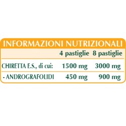 ANDROGRAPHIS ESTRATTO TITOLATO 120 pastiglie (60 g) - Dr. Giorgini