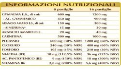 CALOVIS 180 pastiglie (90 g) - Dr. Giorgini