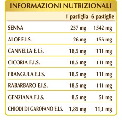 VERAVIS L'ORIGINALE pastiglie con aloe  (30 g) - Dr. Giorgini