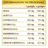 VERAVIS L'ORIGINALE pastiglie con aloe  (30 g) - Dr. Giorgini