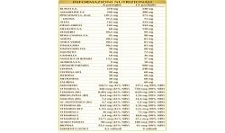BEAVIS-T 180 pastiglie (90 g) - Dr. Giorgini