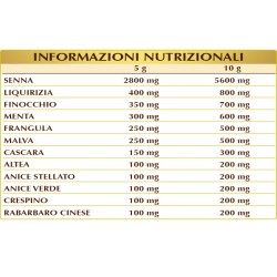 VERAVIS TISANA Erbe taglio tisana 500 g - Dr. Giorgini