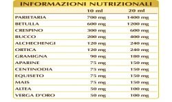 PIOPPAVIS 200 ml liquido analcoolico - Dr. Giorgini
