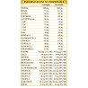 ENERGIA SANA 400 pastiglie (200 g) - Dr. Giorgini
