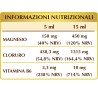 Magnesio Cloruro 100 liquido analcoolico (500 ml) - Dr. Giorgini