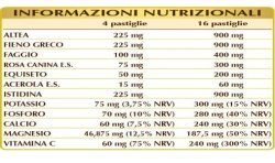 BRONVIS-T 180 pastiglie (90 g) - Dr. Giorgini