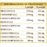 CRUCIFER-T 140 pastiglie (70 g) - Dr. Giorgini