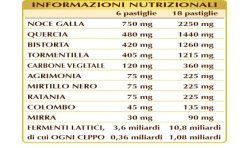 DIARVIS-T 180 pastiglie (90 g) - Dr. Giorgini