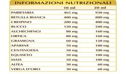 PIOPPAVIS 500 ml liquido alcoolico - Dr. Giorgini