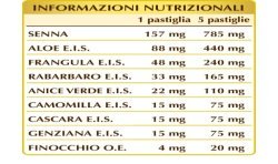 POPOVIS 180 pastiglie (90 g) - Dr. Giorgini