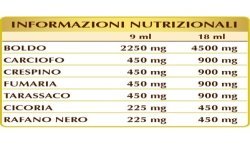 BILIARIS liquido analcoolico 500 ml - Dr. Giorgini
