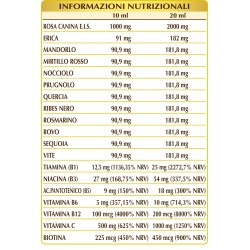 ANTIAGEM 500 ml Liquido analcoolico - Dr. Giorgini