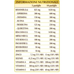 BIOFLAVOVIS 80 pastiglie (40 g) - Dr. Giorgini