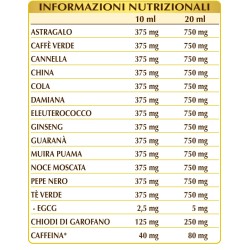 POTENVIS Concentrated Energy Drink 200 ml liquido analcoolico - Dr. Giorgini